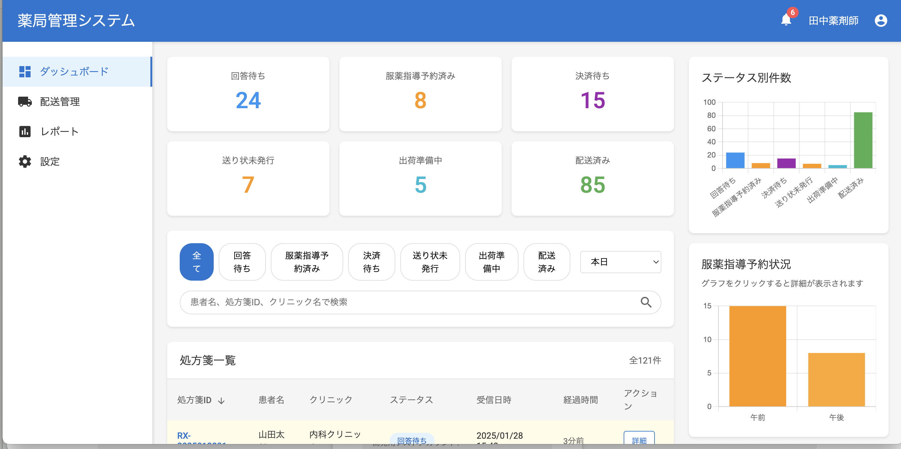 オンライン調剤薬局配送管理システム